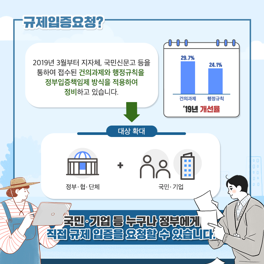 농식품부_카드뉴스_규제입증제02-1_200413.jpg
